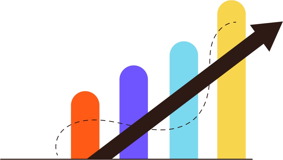 10. Continuous Improvement